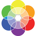 Dataverzum Foundation